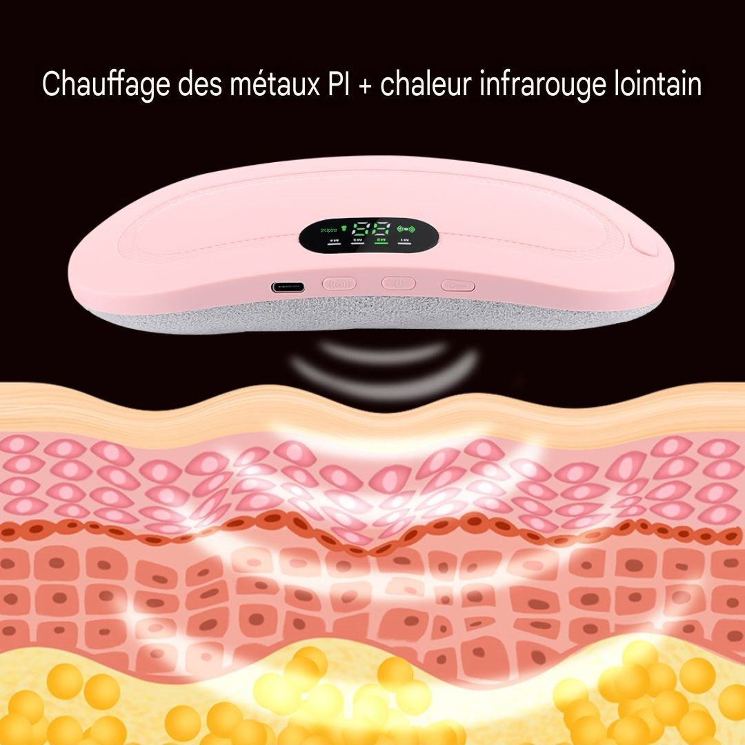 Ceinture menstruelle