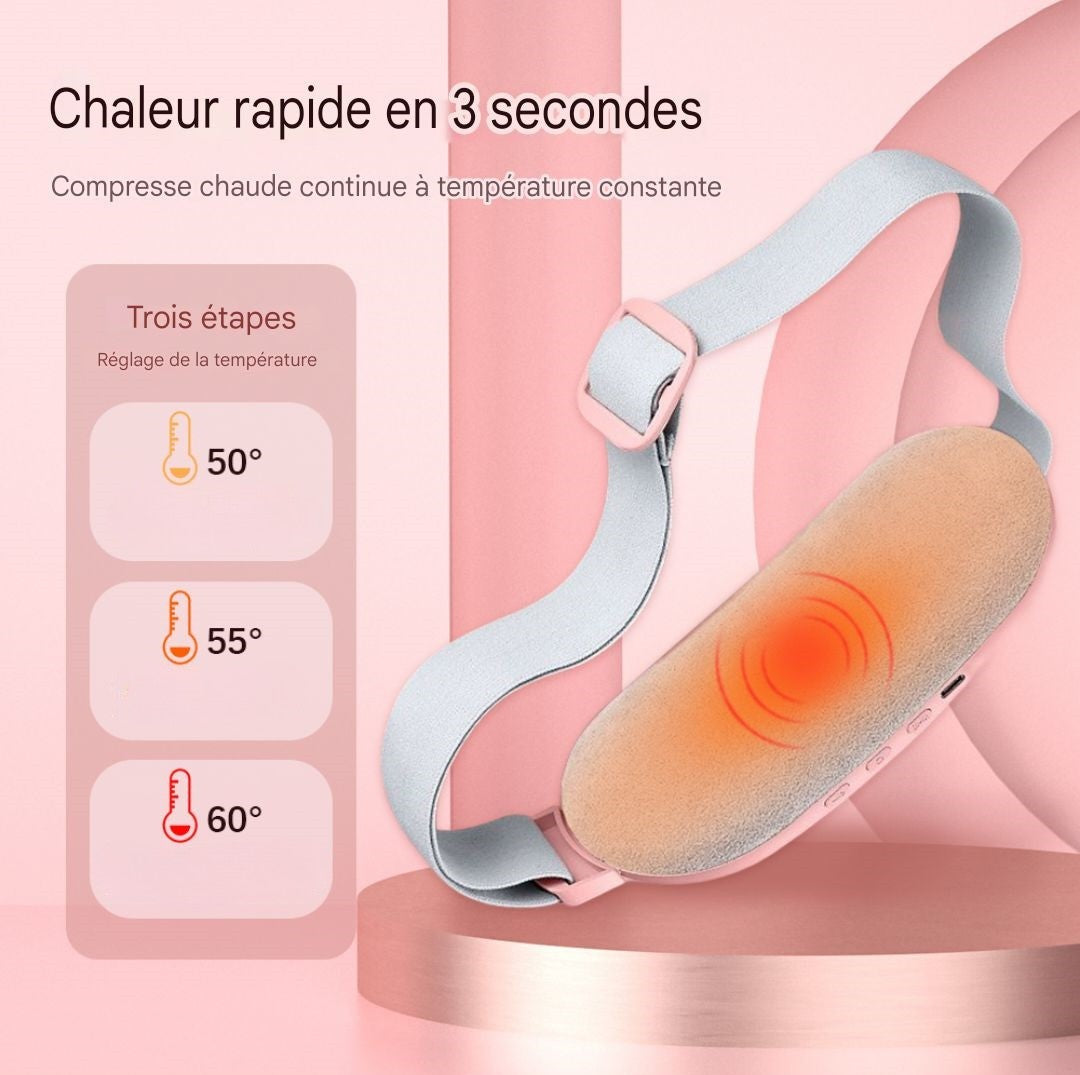 Ceinture menstruelle