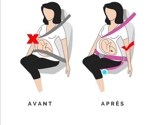 Ceinture de Sécurité en Voiture pour Femme Enceinte - Conduisez en Toute Sérénité